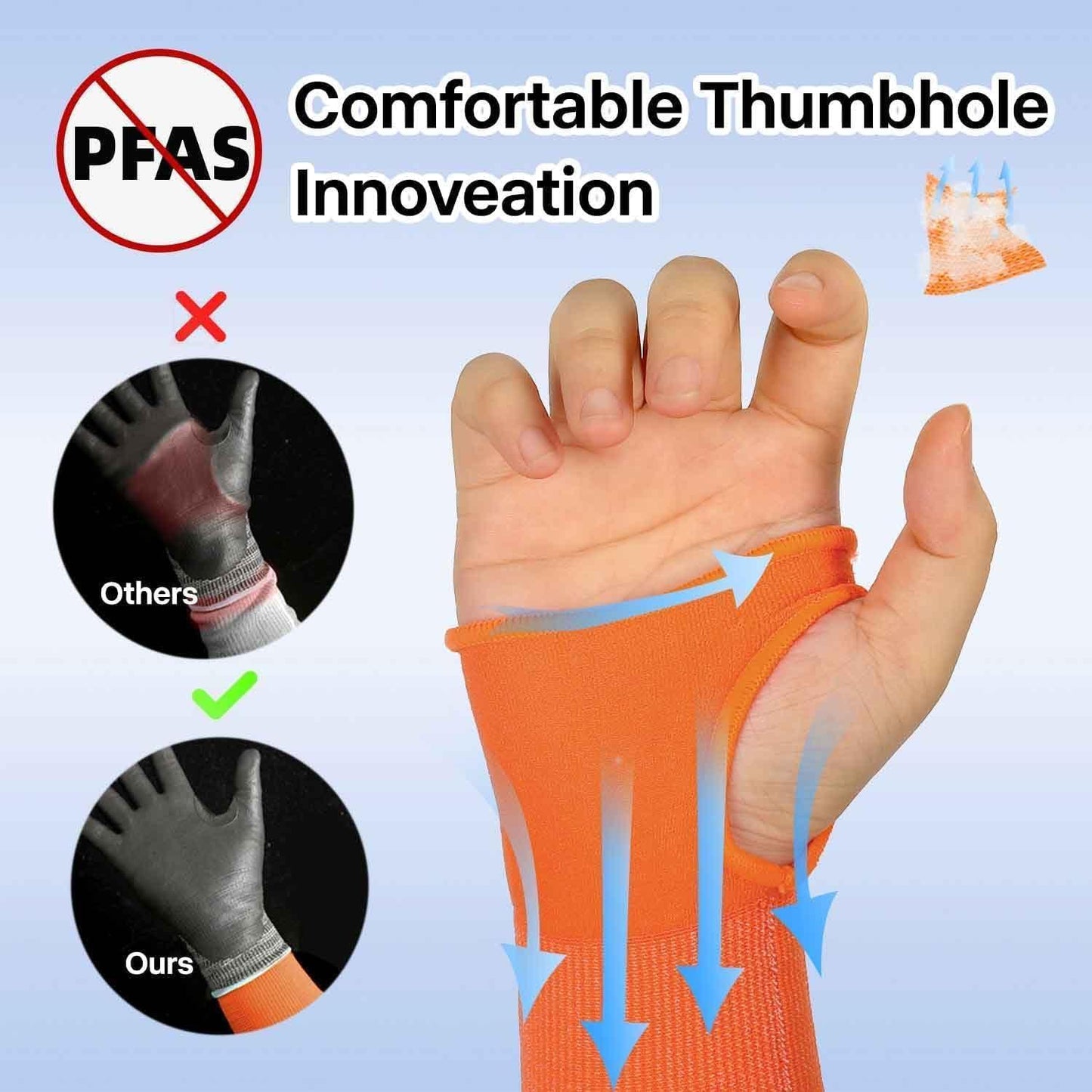 Hand wearing orange PPE glove with breathable thumbhole innovation and airflow arrows, PFAS free, compared to other gloves