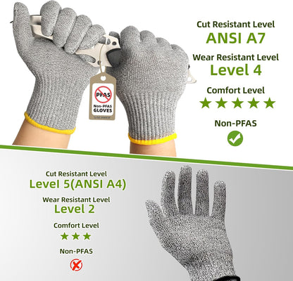 Gray cut resistant gloves with ANSI A7 and Level 4 wear resistance, non-PFAS, shown holding knife