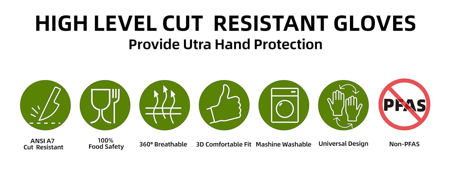 High level cut resistant gloves feature with icons and text on a white background