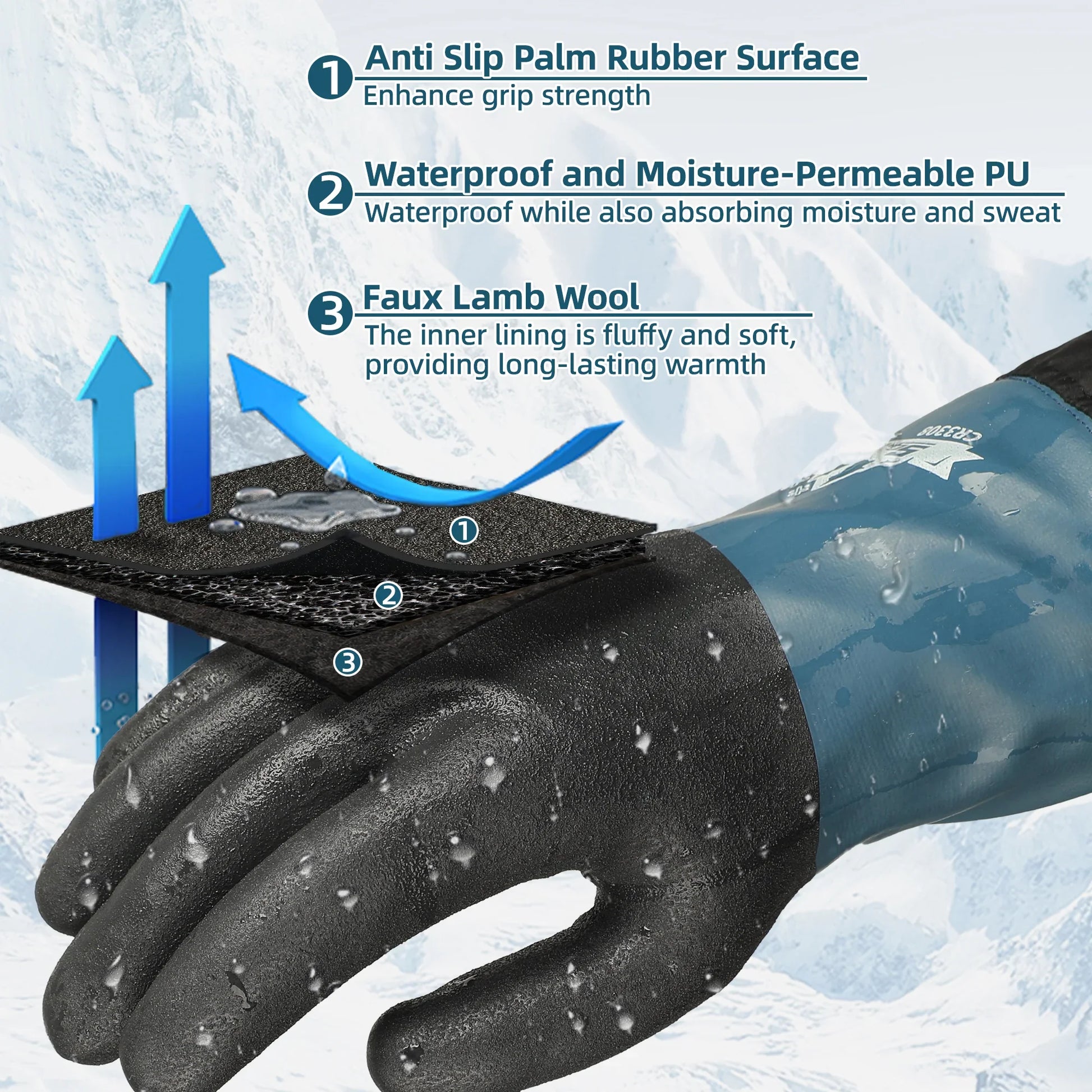 Waterproof winter gloves with anti-slip palm, moisture-permeable PU, and faux lamb wool lining