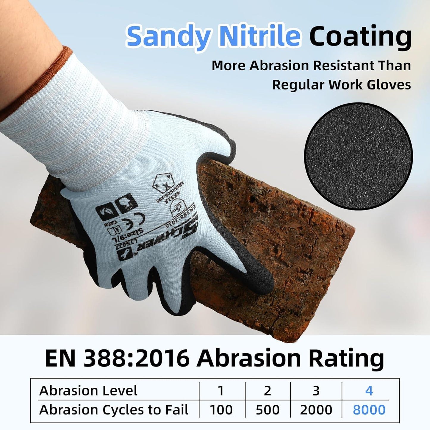 Work glove with sandy nitrile coating holding rusty brick, showing high abrasion resistance and EN 388:2016 rating
