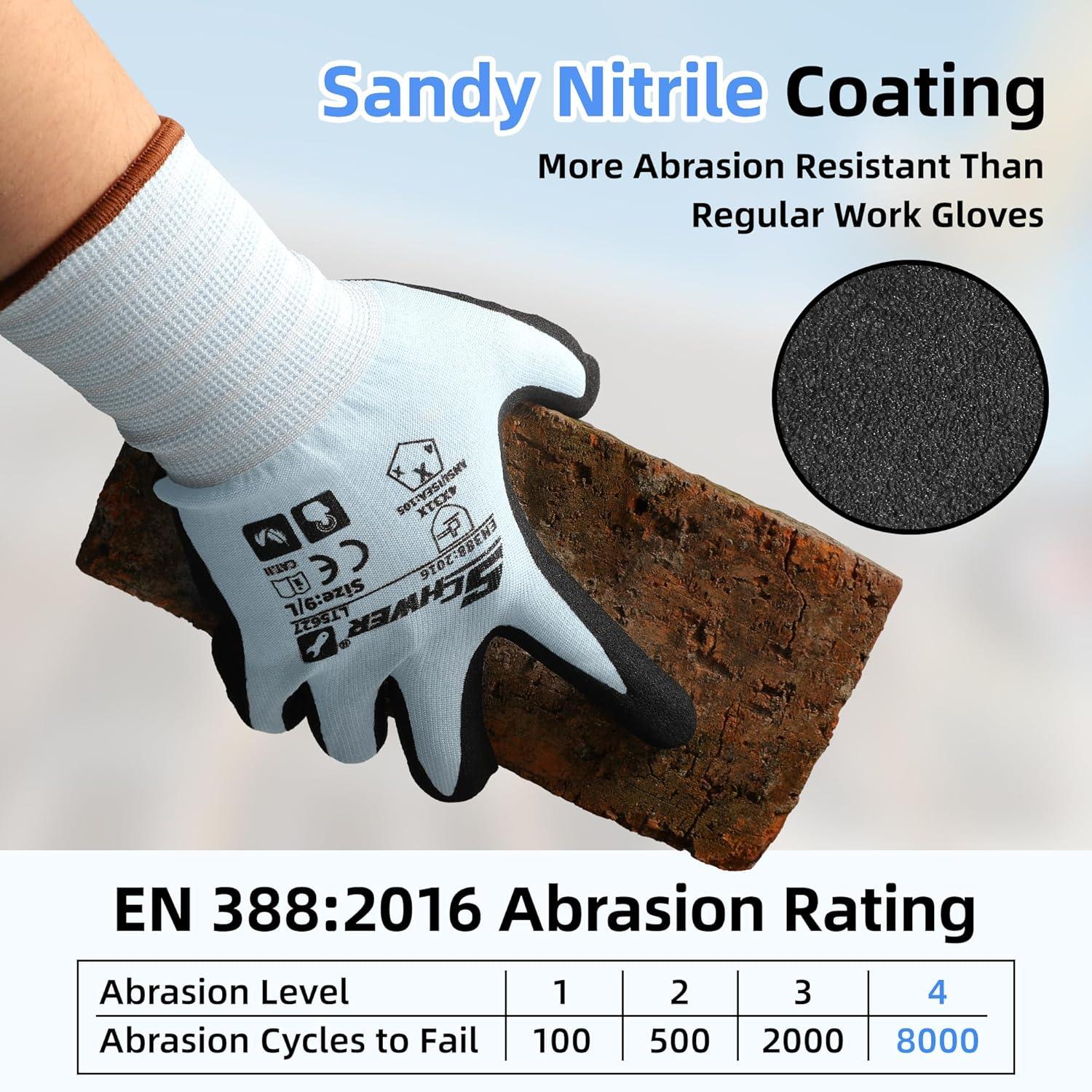 Work glove with sandy nitrile coating holding rusty brick, showing high abrasion resistance and EN 388:2016 rating