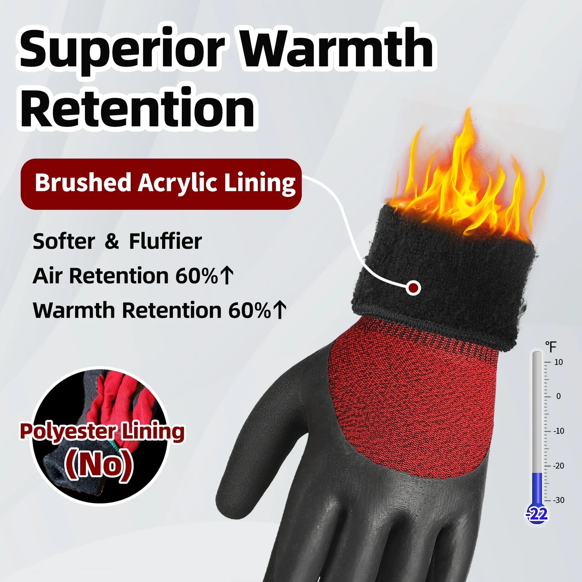 Glove with brushed acrylic lining and fire graphic showing superior warmth retention and air retention
